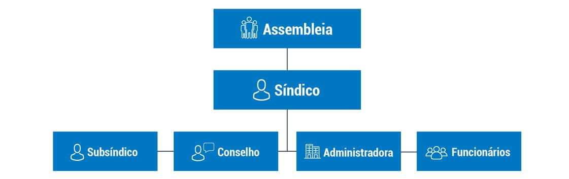 Imagens Pillar Page_Prancheta 1 cópia-1