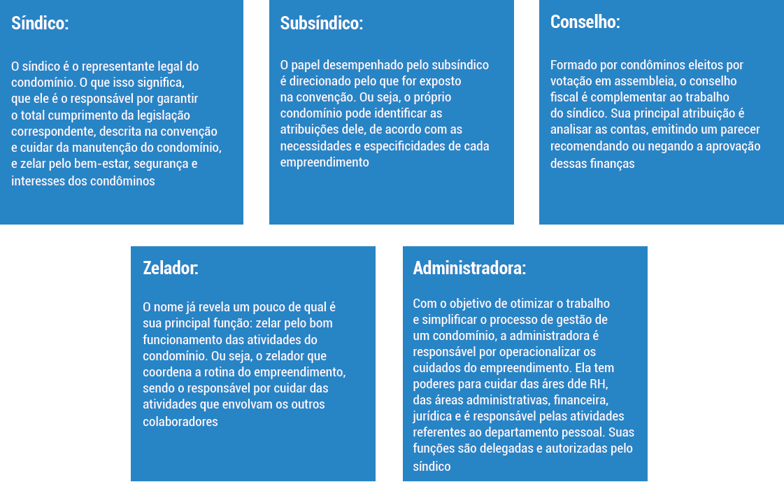 pillarpage-papel-de-cada-um